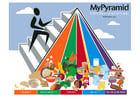 imagem pirâmide alimentar