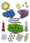 imagem símbolos do clima 