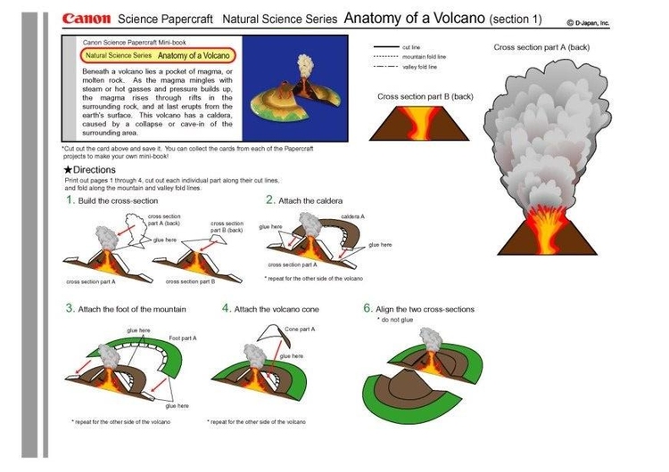 Knutselen vulcÃ£o 1
