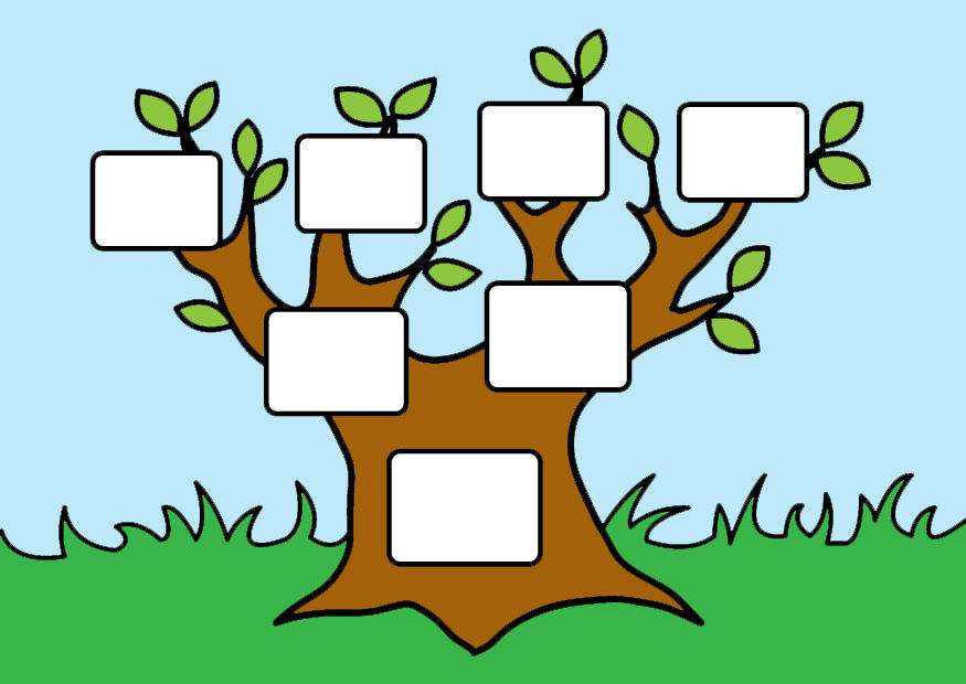 arvore genealogica