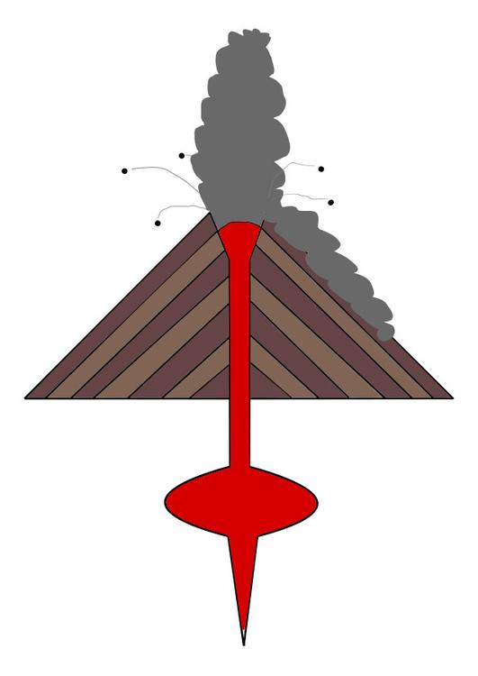 erupÃ§Ã£o de vulcÃ£o 
