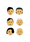 imagem faces