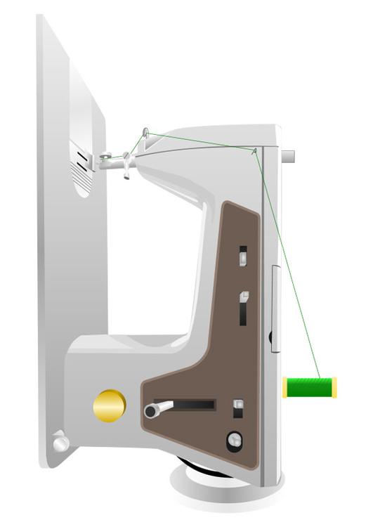 mÃ¡quina de costura 