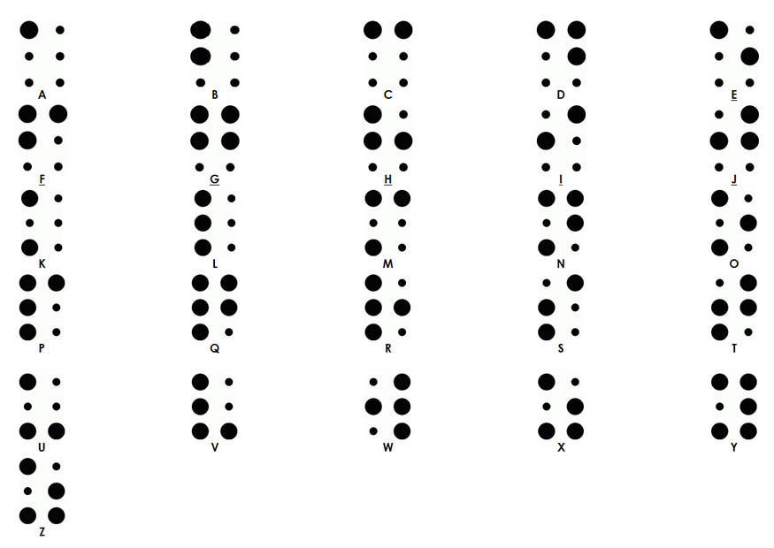 alfabeto braille Página para colorir alfabeto braille