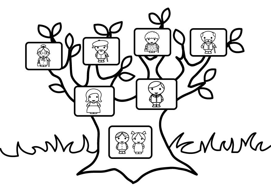 A¡rvore genealA³gica Página para colorir A¡rvore genealA³gica