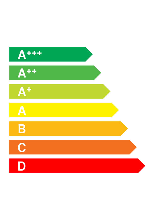 classe de consumo de energia imagem classe de consumo de energia