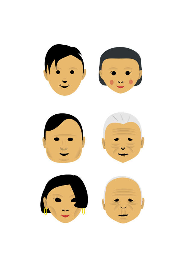 faces imagem faces