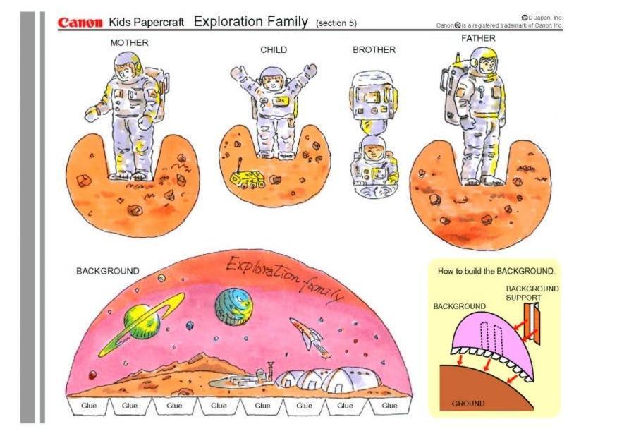Artesanato famA­lia espacial parte 5