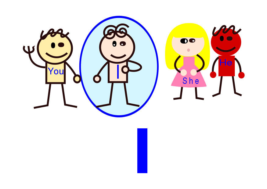 i imagem i