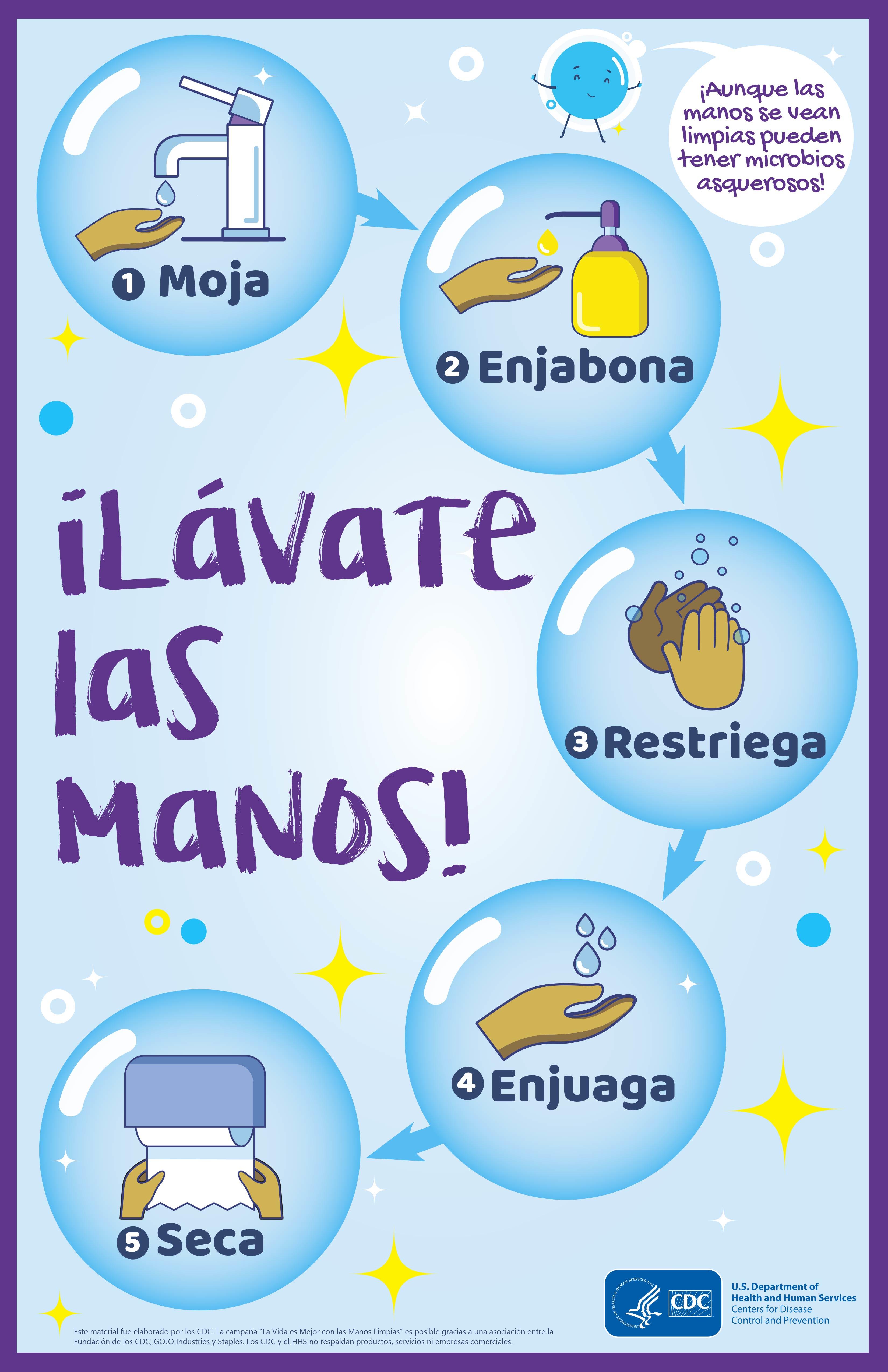 imagem lave as mA£os