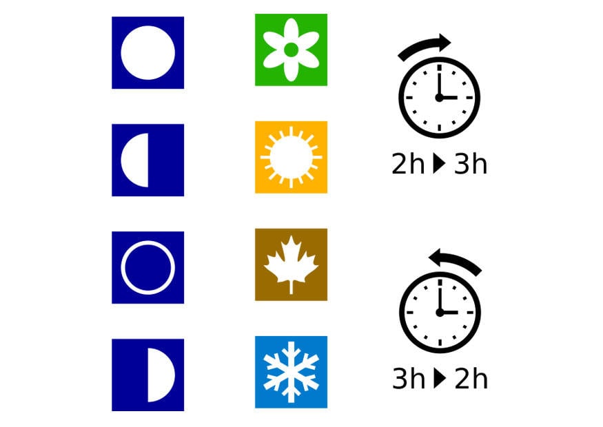 imagem tempo - estaA§Aµes 