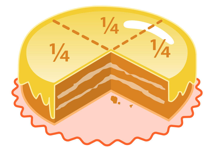 imagem torta - um quarto