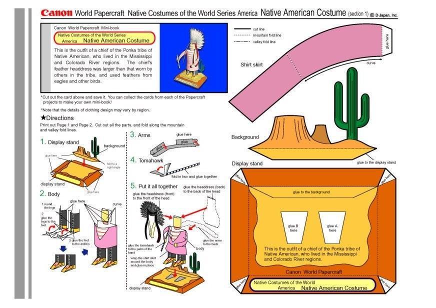 Knutselen A­ndios americanos 1