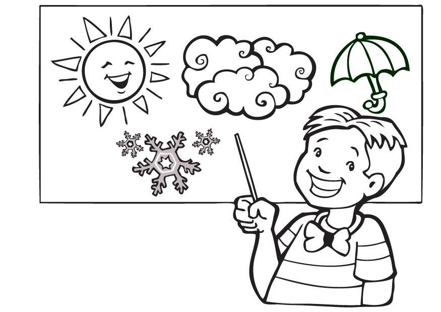 o clima Página para colorir o clima