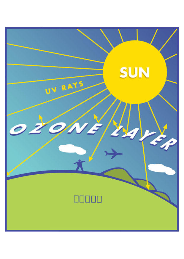 ozA´nio imagem ozA´nio