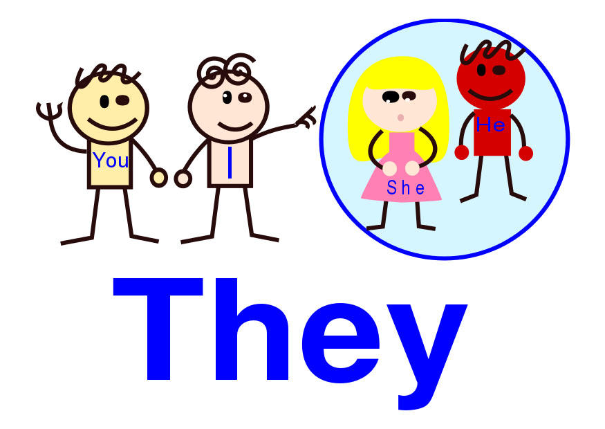 they imagem they