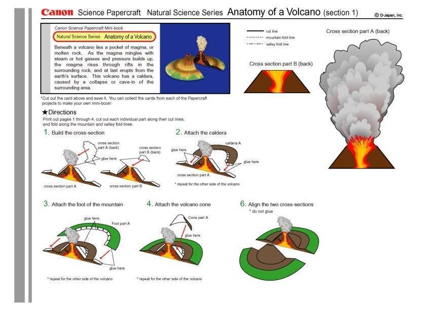 vulcA£o 1 Artesanato vulcA£o 1