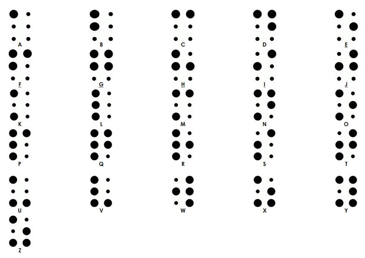Página para colorir alfabeto Braille 
