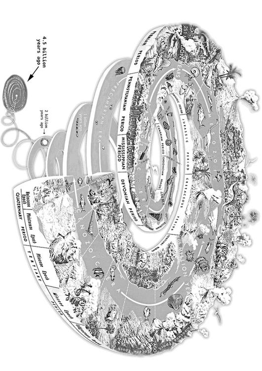 espiral geolÃ³gico