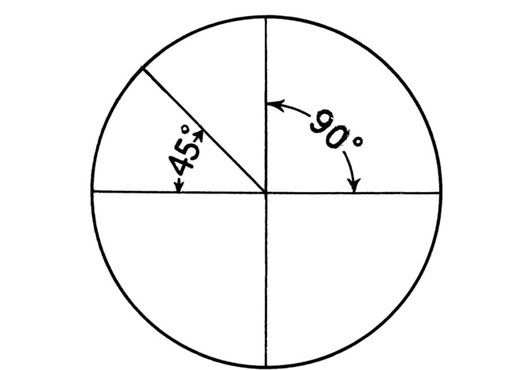 Página para colorir graus dos Ã¢ngulos 