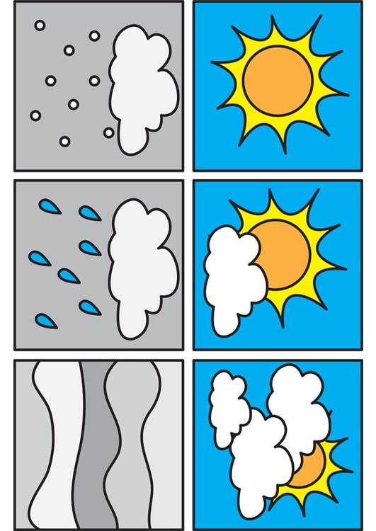 pictograma do clima 1