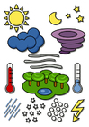 imagem sÃmbolos do clima