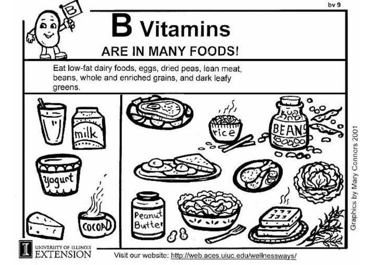 Página para colorir vitamina B nos alimentos 